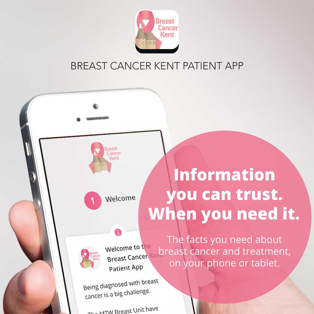 Breast Cancer App